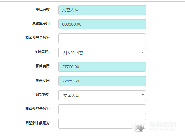 费用智能控制